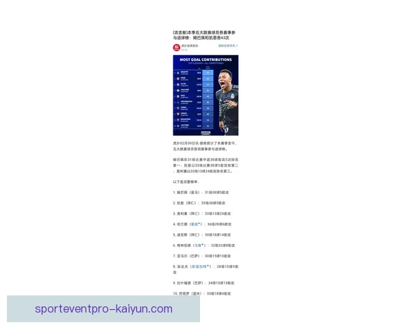 姆巴佩在本赛季状态回暖，表现稳健引发广泛关注绩